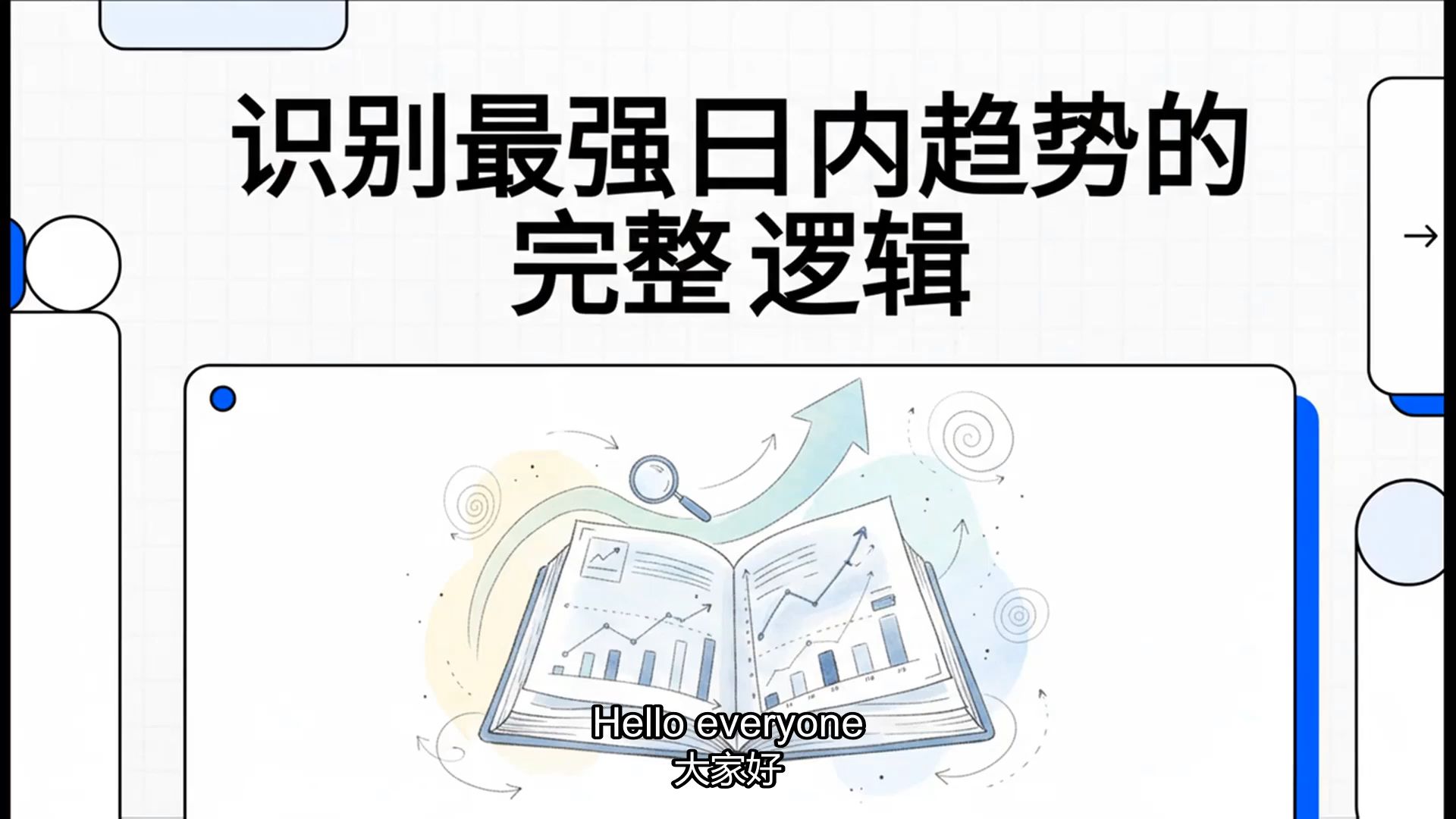 小回调趋势：Al Brooks 教你识别最强日内行情