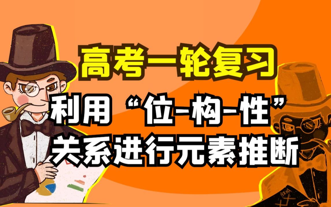 【选择性必修二】利用“位-构-性”关系进行推断元素