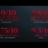 《巫师3：狂猎》 发售预告CG -双语字幕【游侠UNI宣传部】