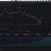 两个适合稳定复利的策略，ordi sui sol ，tradingview策略分享