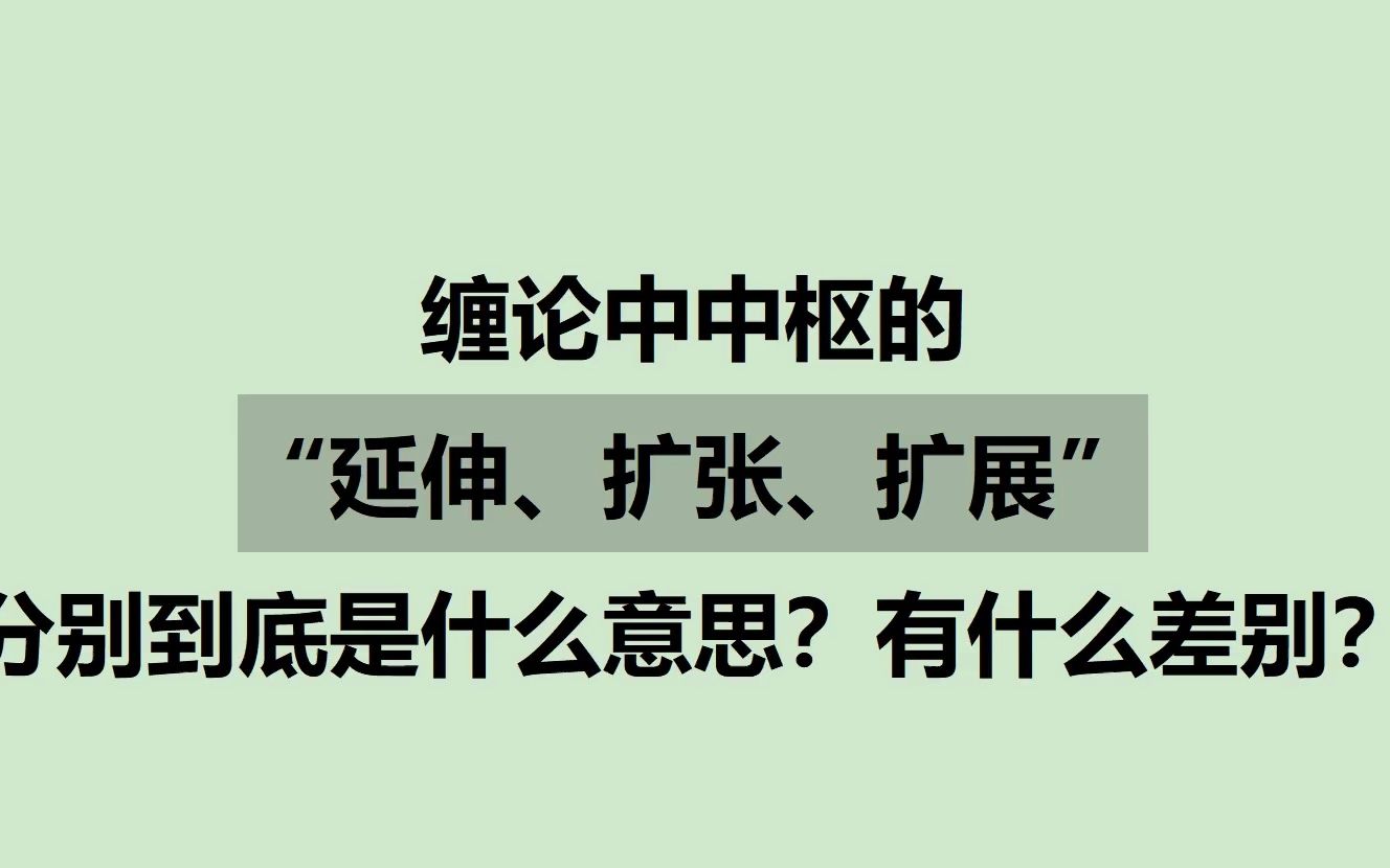 《缠论中枢“延伸、扩张、扩展”分别是什么意思？》