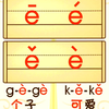 【32集全】幼小衔接必备，简单易懂轻松搞定汉语拼音，小学拼音不用愁