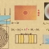 高中物理| 高中物理动画第31章 光（1）|14利用光的薄膜干涉形成牛顿环