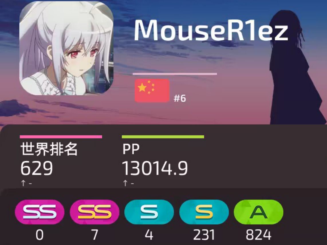 OSU! 中国最强鼠标玩家 13000PP!