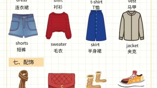 衣服和配饰的英语单词#零基础学英语 #小学英语