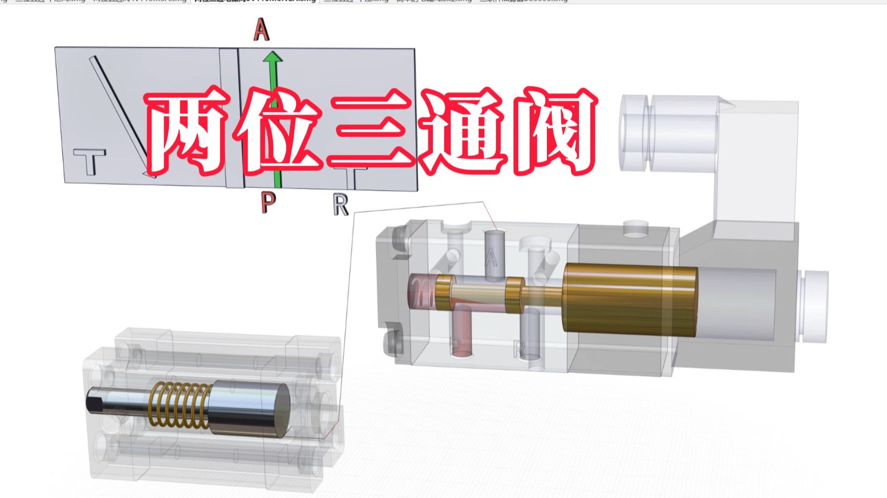 什么是两位三通阀？“两位”指什么，“三通”指什么？