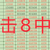 冲击8中7向北排列三六码直选推荐已出，抓紧上车收米