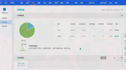 【店铺商品来源ID关键词下载机器人】自动化机器人关键词回复软件工具及教程专题多功能店铺商品关键词机器人实用教程：稳定版自动发货、采集、回复淘宝拼多多店铺商品来源