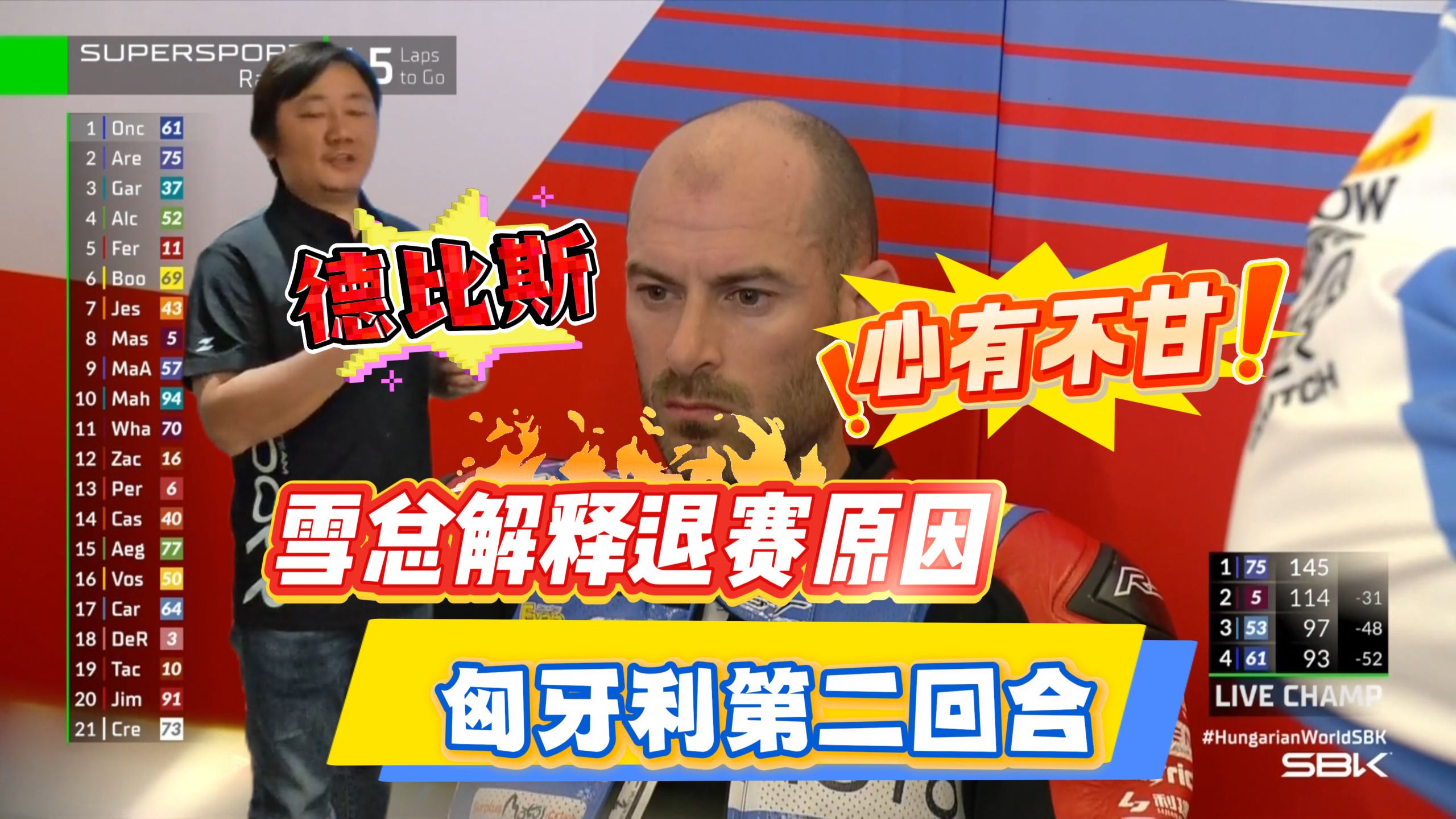 张雪解释匈牙利第二回合退赛原因了，可惜了！ 下一站捷克5月15-17日再接再励吧！