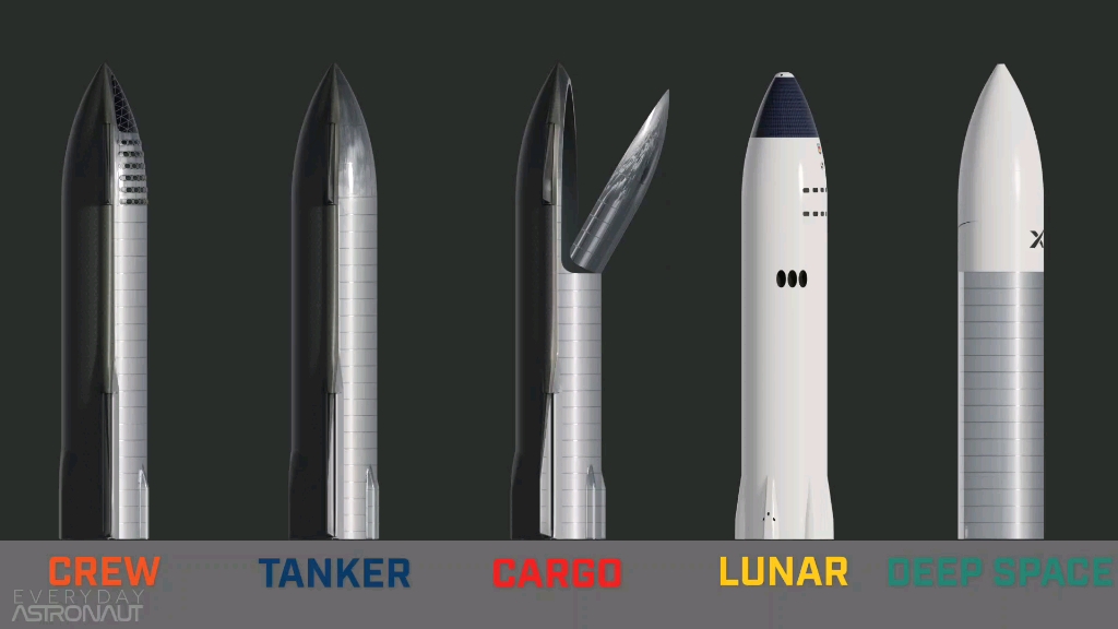 SpaceX你不会以为只有一种星舰吧？