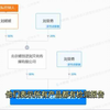 带货女王刘媛媛翻车了