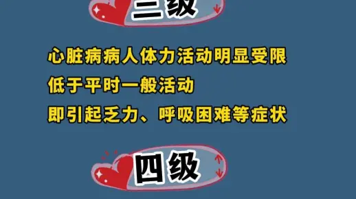 心功能分4级，你在哪一级