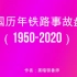 【盘点】中国铁路事故大全（1950-2020）