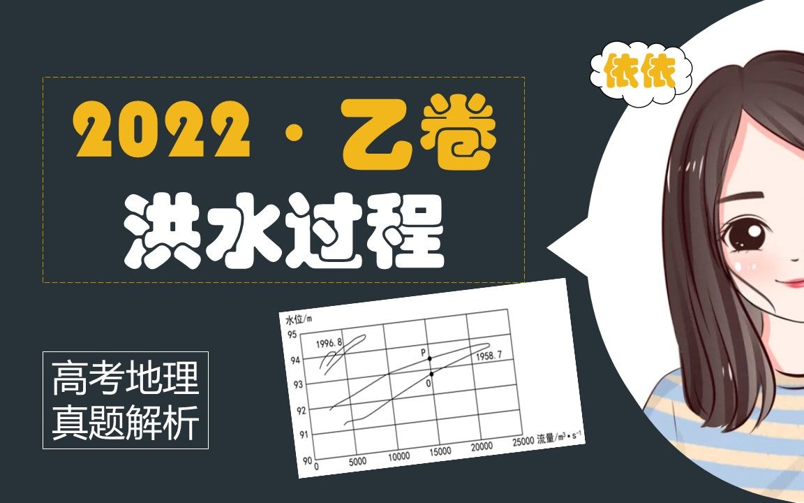 2022年全国乙卷高考地理真题，洪水过程