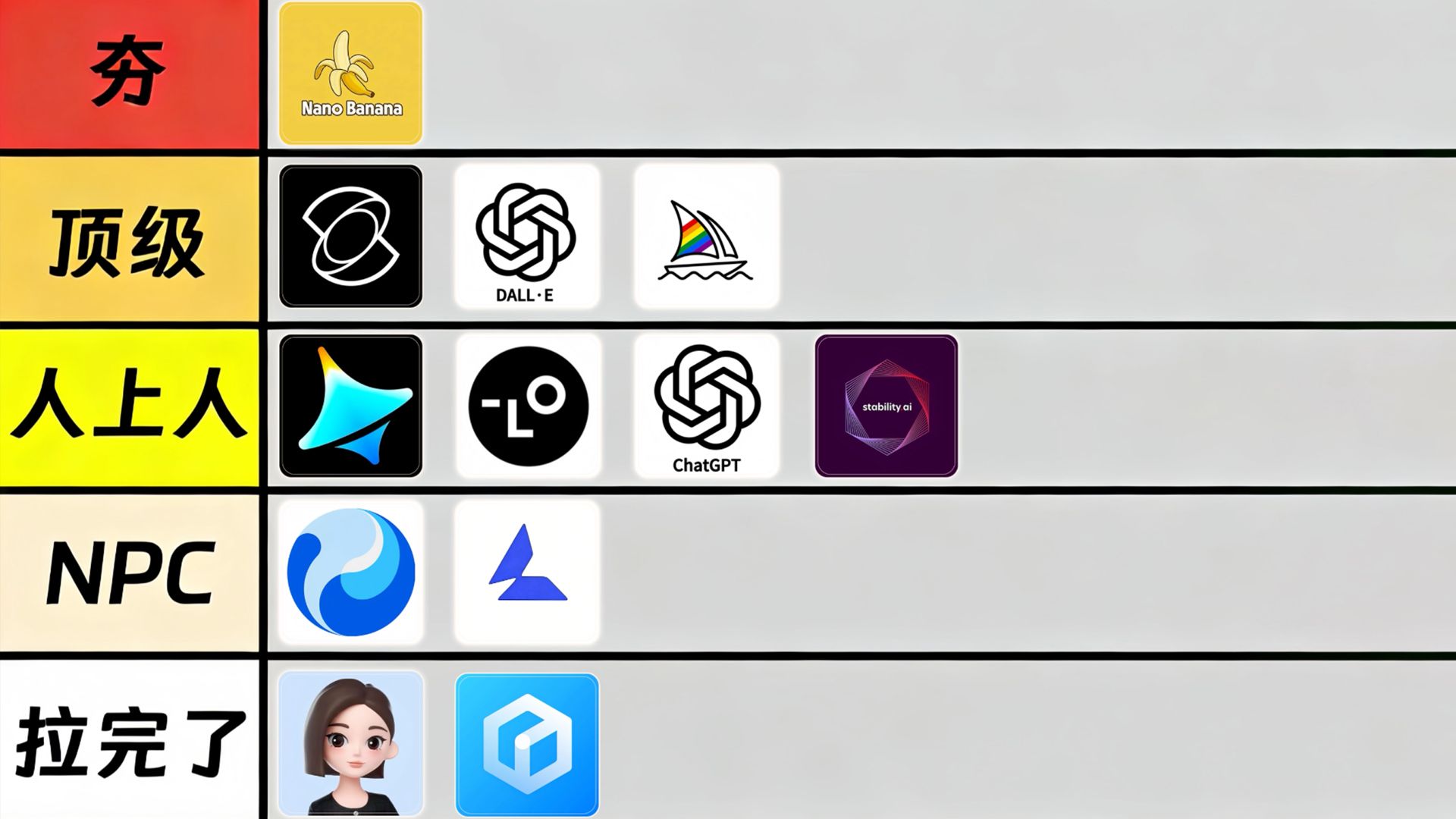 锐评2026年AI生图软件，从夯到拉依次排名！