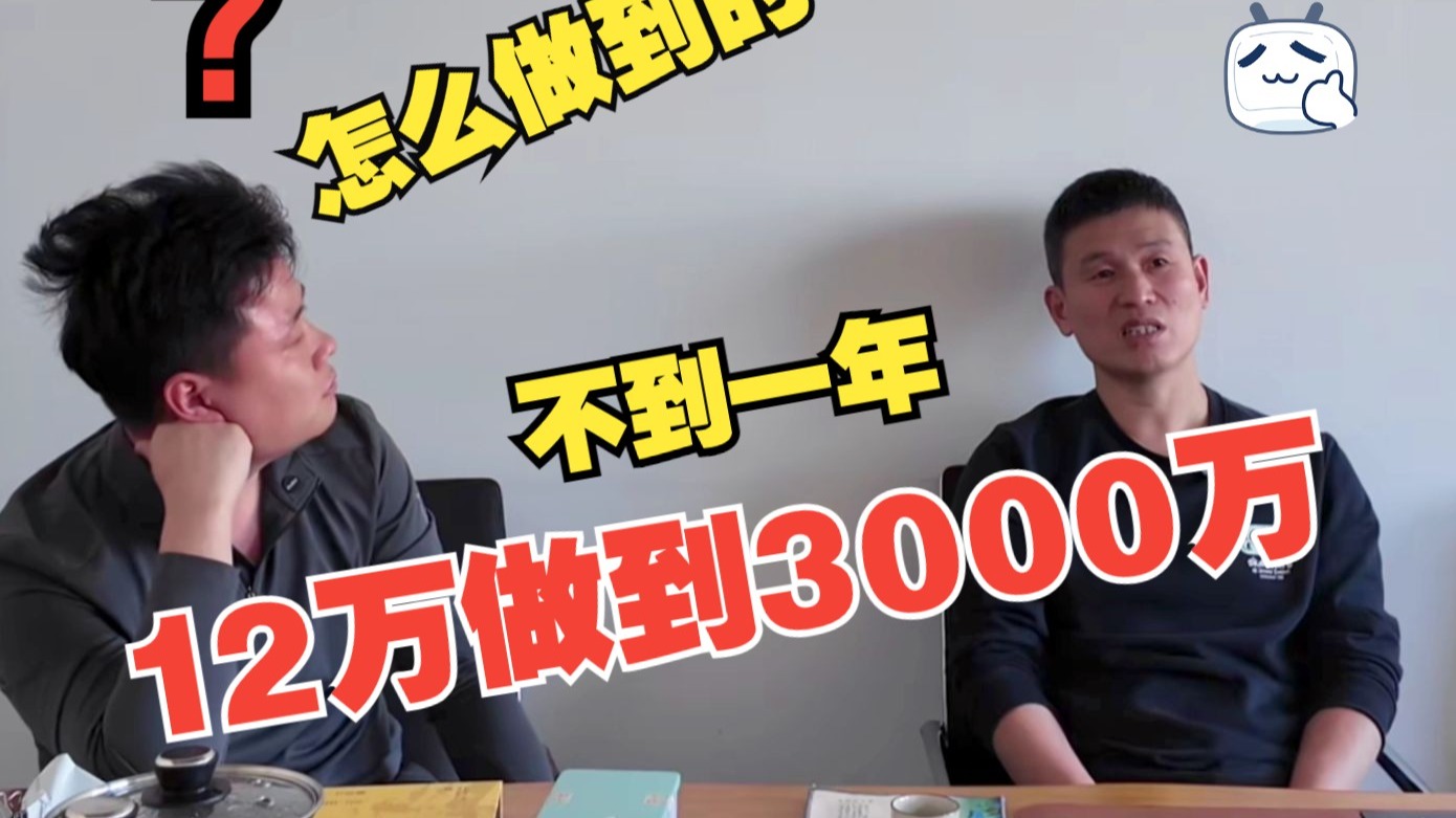 12万做到3000万！不到一年，我做梦都没想象过，到底怎么做到的！深度揭秘 实盘大赛重量组冠军 期海浮萍交易模式