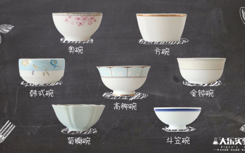 陶瓷科普，让生活充满仪式感，从换掉手中的饭碗开始!