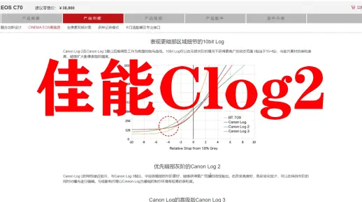 什么是Clog？它为何如此重要？  第1张
