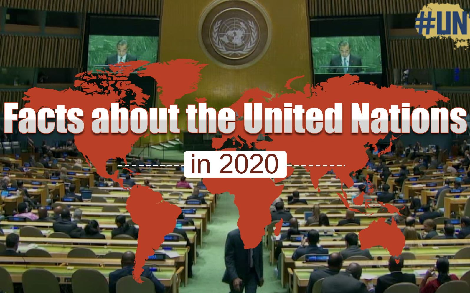 关于联合国你必须知道的事 2020