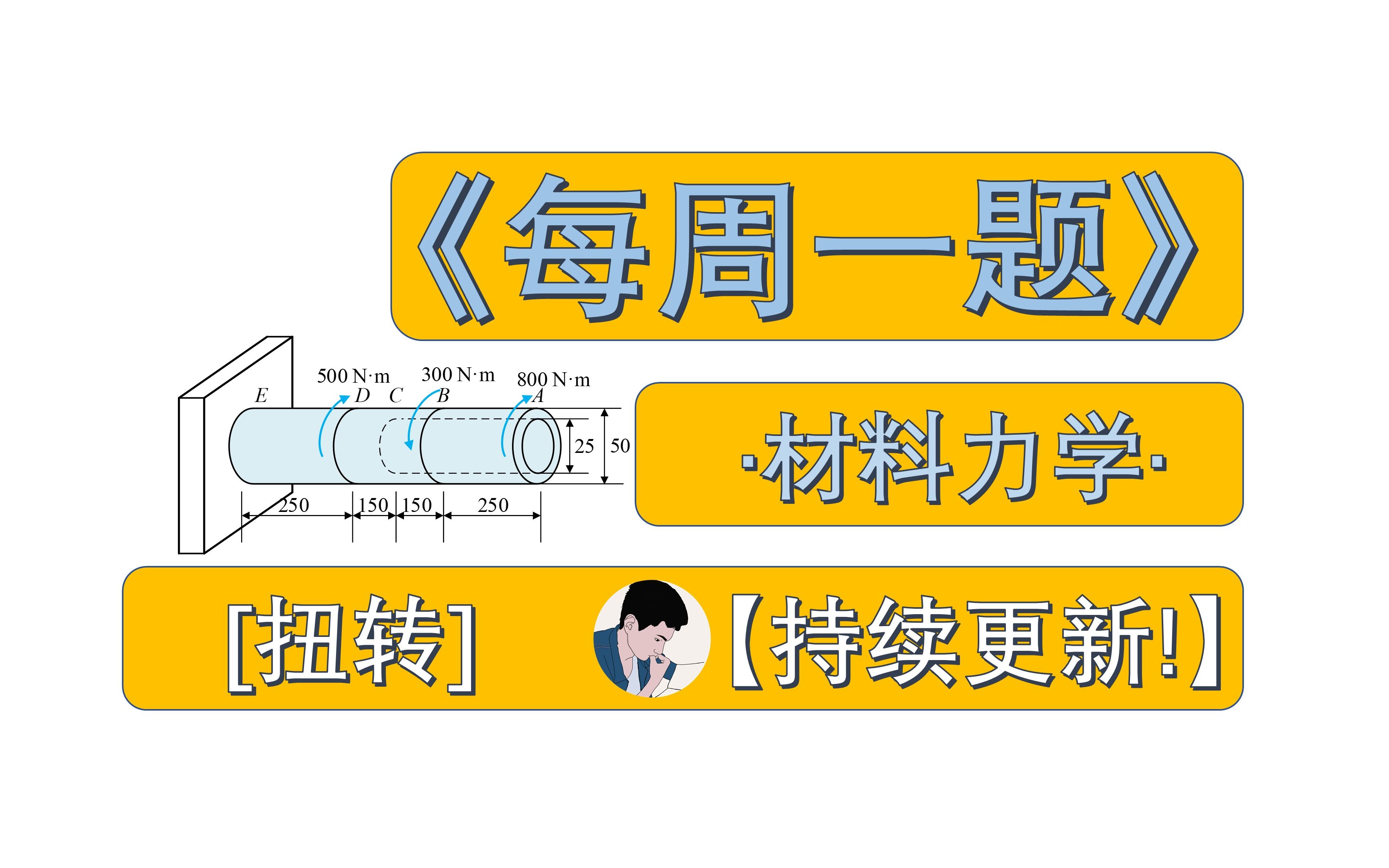 【每周一题 材料力学】最大切应力、扭转角