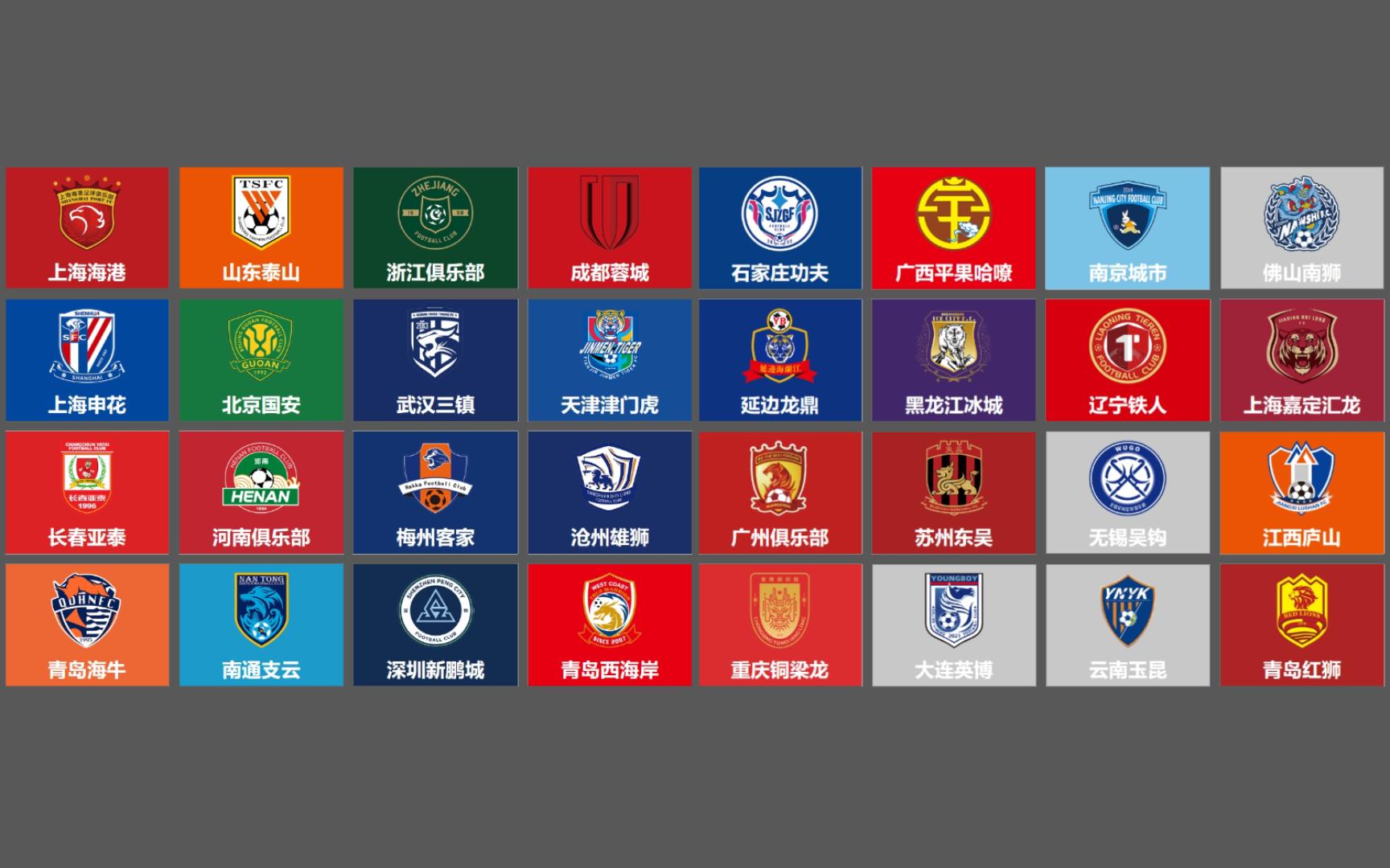 实况足球2021中国大补 2024赛季中超和中甲球队名单预览