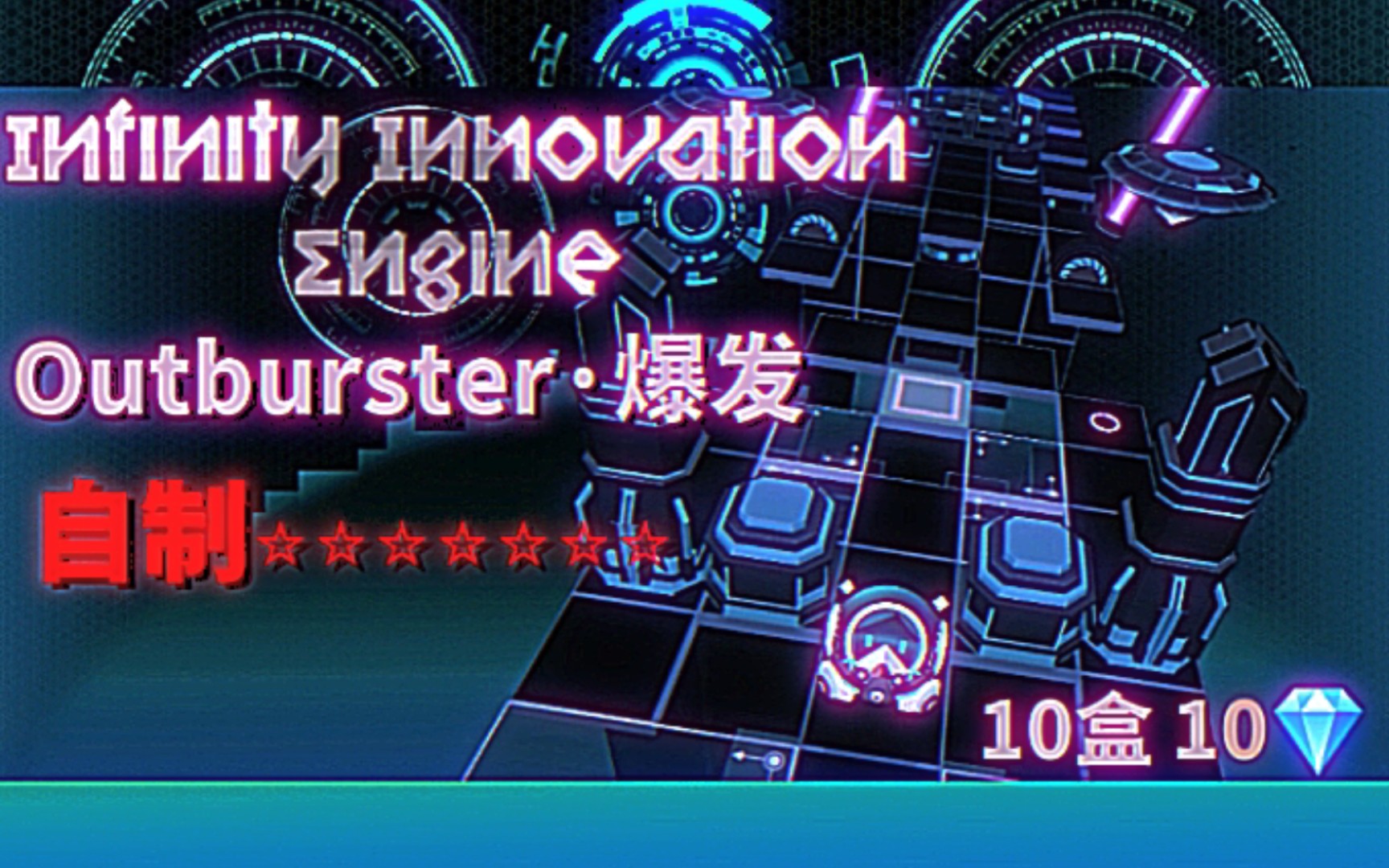 【IIE第一作】【跨年/倾心/一周年作】七星高燃自制:Outburster·爆发 『Acceleration time』