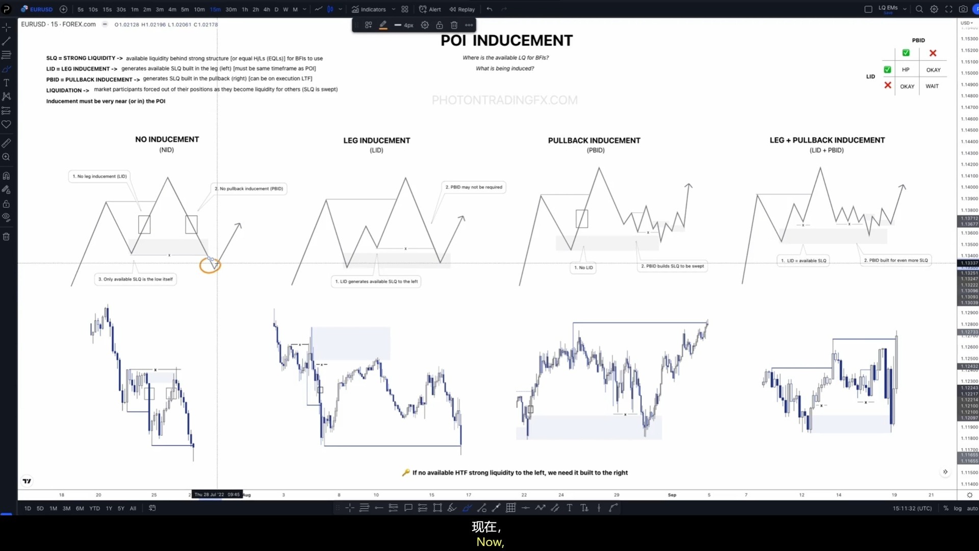 Photon Trading光子交易2024学习32. 兴趣点诱导 - 理论