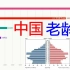 中国1982年-2016年人口结构可视化