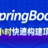 黑马程序员SpringBoot教程，6小时快速入门Java微服务架构Spring Boot