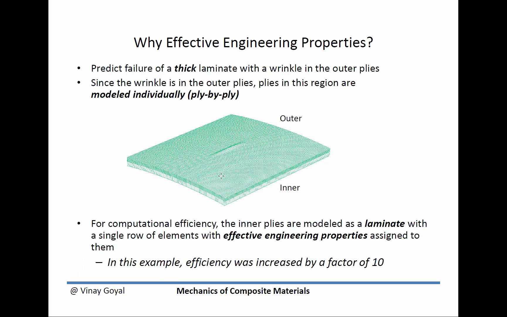 复合材料力学 -第10讲- 确定有效工程常数（示例）