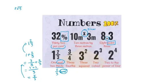 数学符号的英文读法，快学会吧！