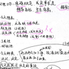 公考重点常识———公文