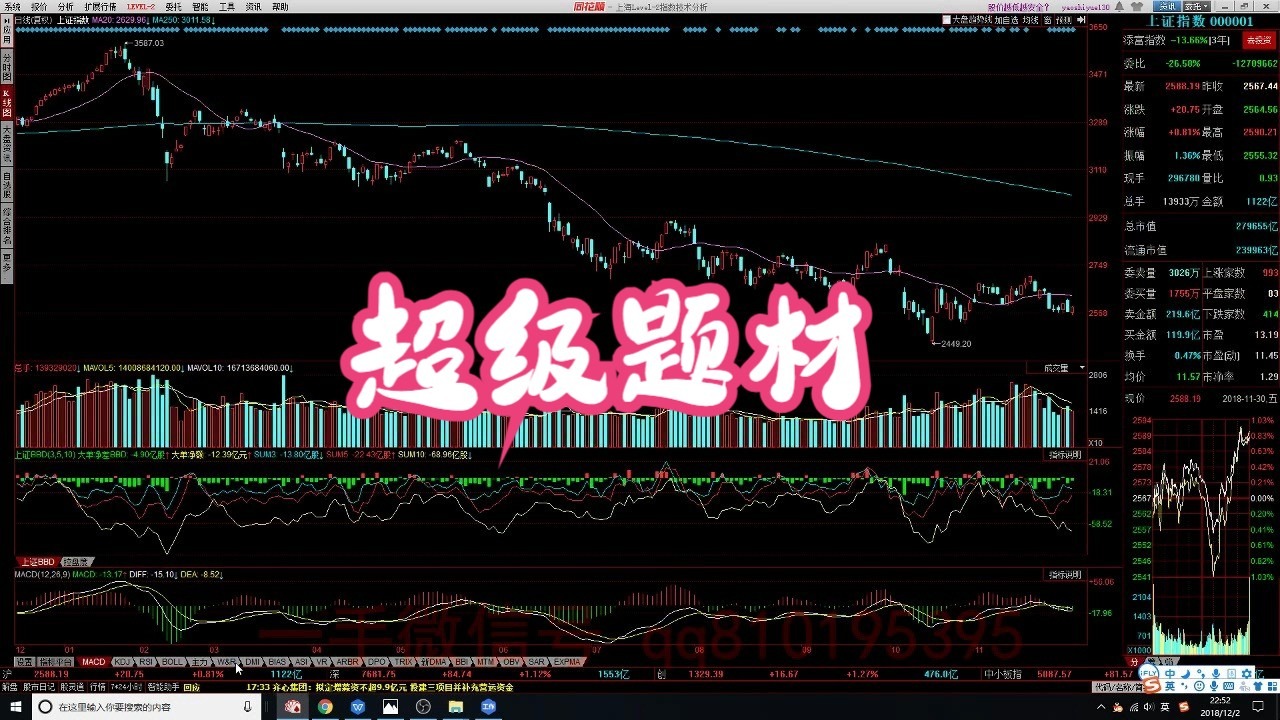 第八课【超级题材系列】1.什么是超级题材