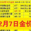 2月7日哪里买金条更划算？五色土金砖 银行提，一手正版带发票纯度Au