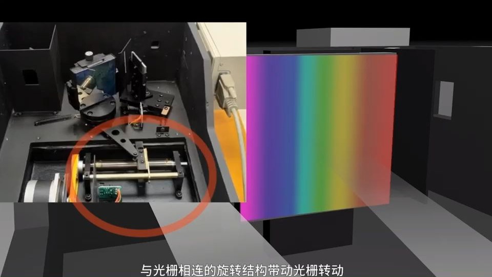 光栅光谱仪的调整与应用微视频