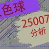 双色球25007期分析，仅个人观点，不供参考(祝君好运