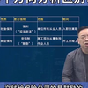 从4个方面阐述工伤保险与意外伤害险的区别！点赞收藏