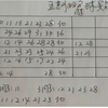 老同学讲解025期大乐透与双色球五期分析表，昨天双色球精准锁定胆码