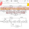 Visio图的绘制教程——基本方法、添加连接点、添加连接线等