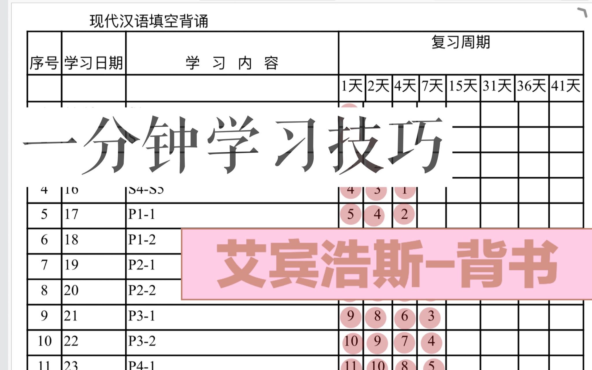 一分钟学习技巧用艾宾浩斯背最难背的单词书whatever不是人人都能坚持