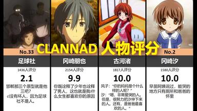 虎扑：clannad人物评分，好多10分