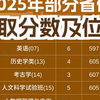 郑州大学2025年录取分与位次