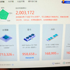 为啥我的7900xt极地版娱乐大师跑分上不了100w啊