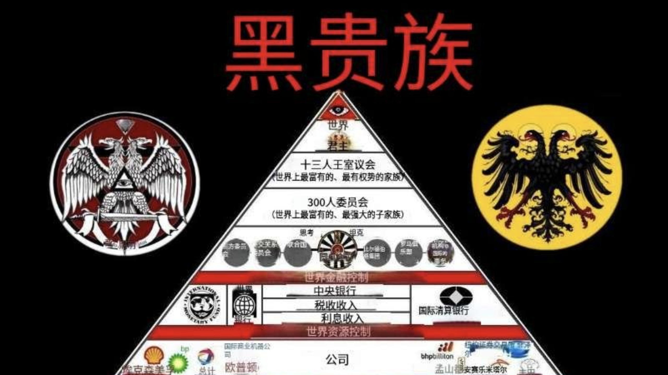 13个血统——统治地球数千年之久的阴影家族