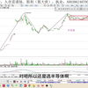 1026板块解读：A股进入慢牛，半导体证券如何应对