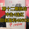 2月17日，纯盈利49600，冲击4连红，第十二期挑战，上车的兄弟们直呼收麻了，今天先不展示了，封机截止后会把实单放在评论区保证真实性，希望冲击4连红成功