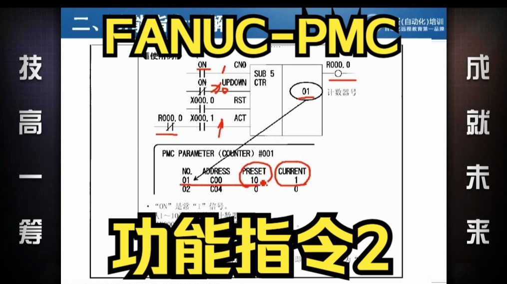 第13课时.FANUC-PMC功能指令02
