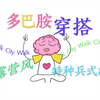 年 轻 人 生 活 现 状（一