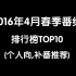 2016年动漫排行榜4月春季番组TOP10(补番推荐,个人向)