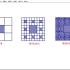 几何画板–迭代·Sierpinski地毯